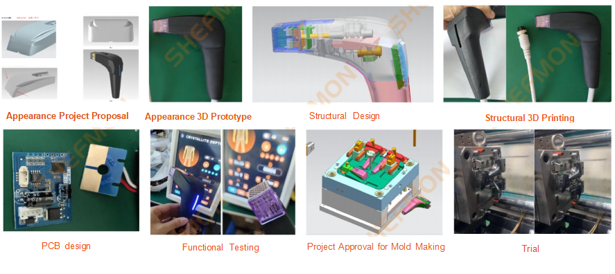 How HuanshiBeauty Accelerates OEM and ODM Beauty equipment Development Through In-House R&D