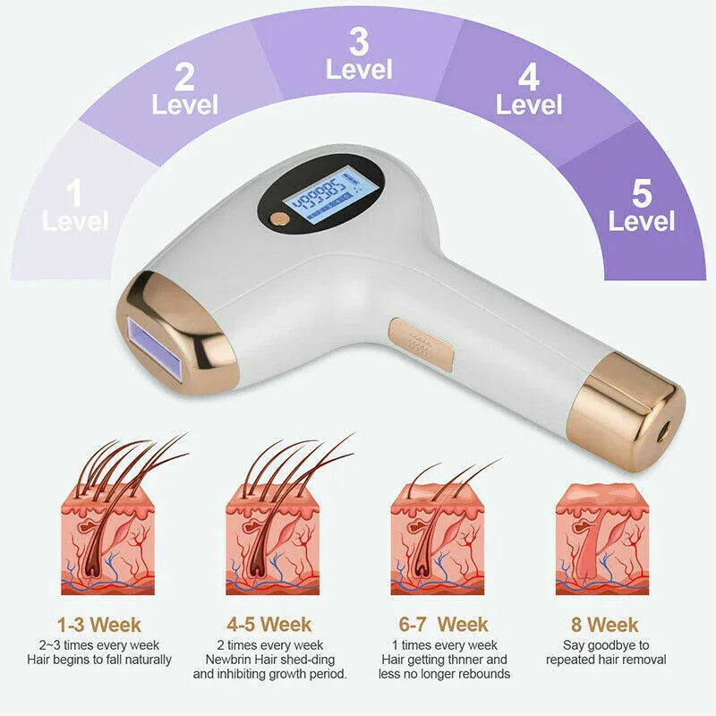 Does OPT Hair Removal Work Better Than IPL? - huanshibeauty