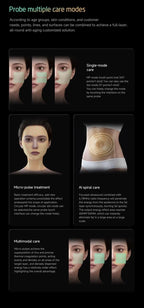 25D 360° Max HIFU Machine Multi-Depth Facial & Body Skin Tightening Device