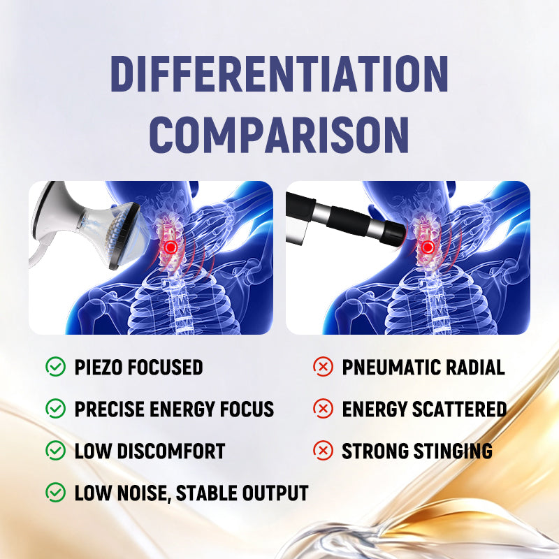 Professional Focused Shockwave Therapy Machine 8 Heads | Physical Therapy Massage Device