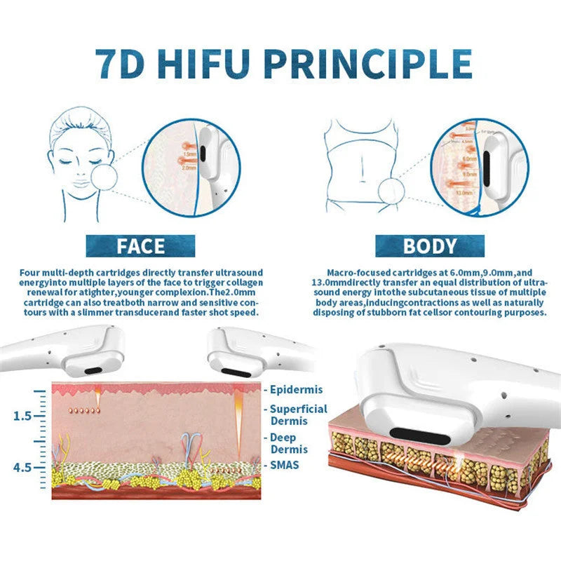 RF Fractional Microneedle 7d Vaginal VMAX Hifu Machine Skin Tightening Face Lifting