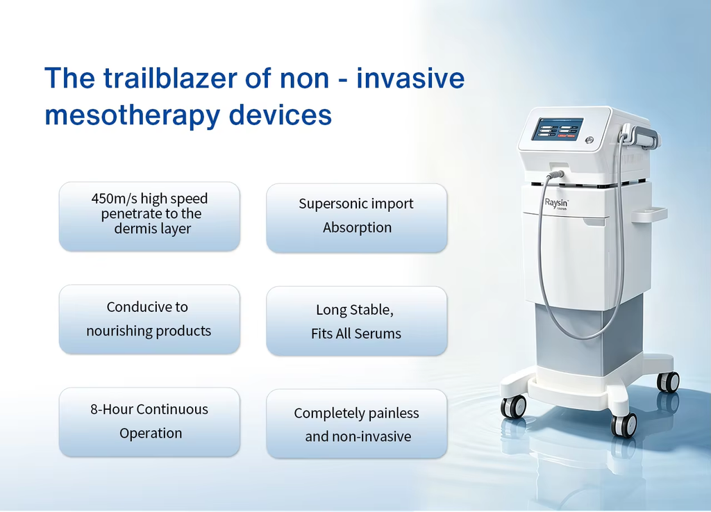 Non-invasive Needle Free Mesotherapy Device-VIP Exclusive