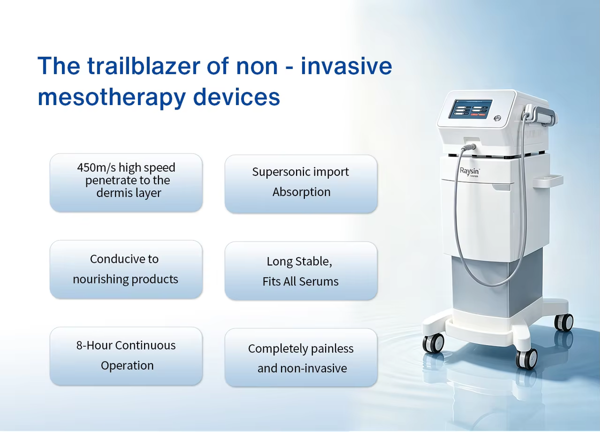 Non-invasive Needle Free Mesotherapy Device-VIP Exclusive