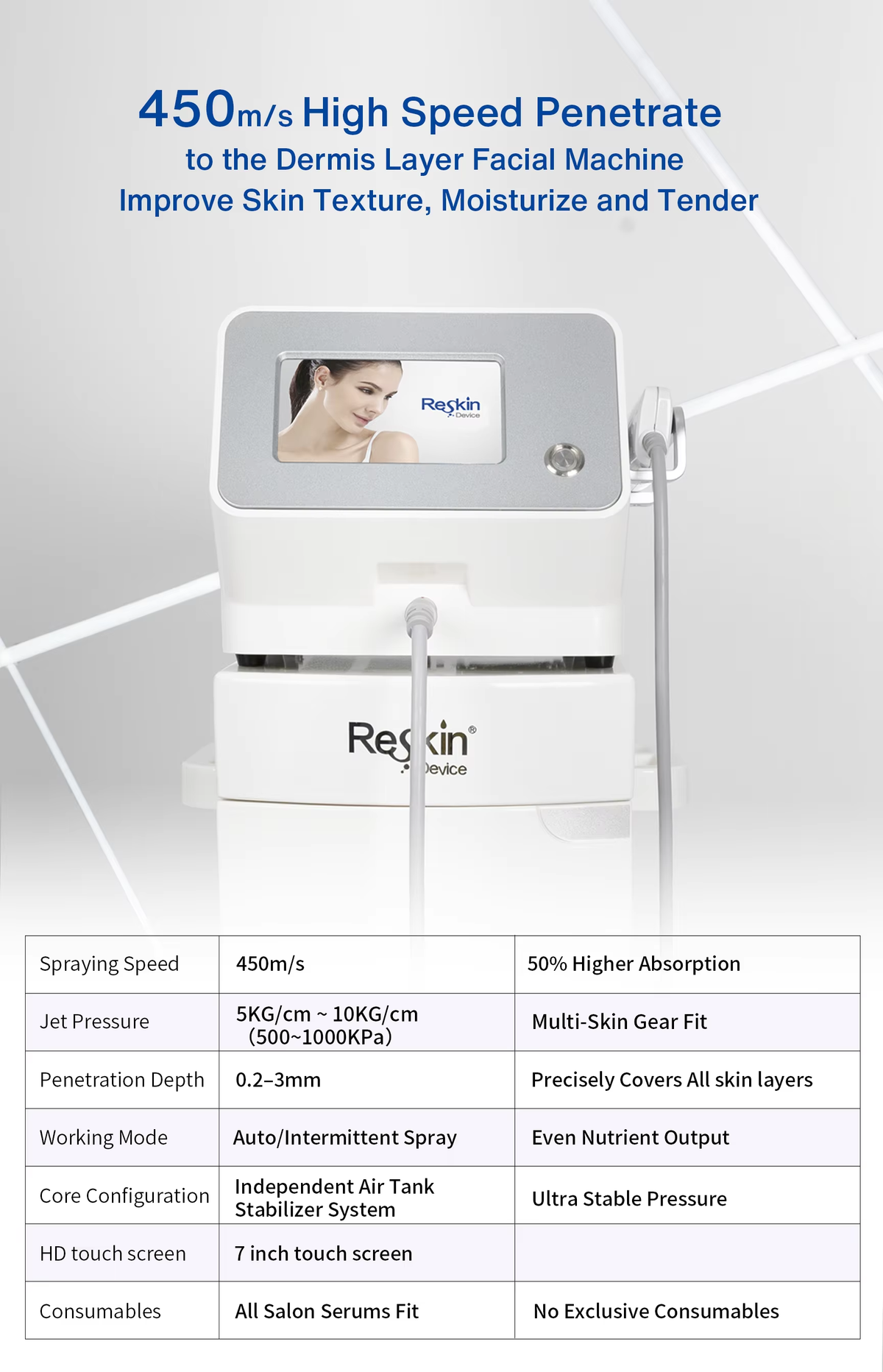 Non-invasive Needle Free Mesotherapy Device-VIP Exclusive