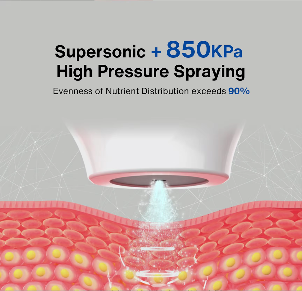Non-invasive Needle Free Mesotherapy Device-VIP Exclusive