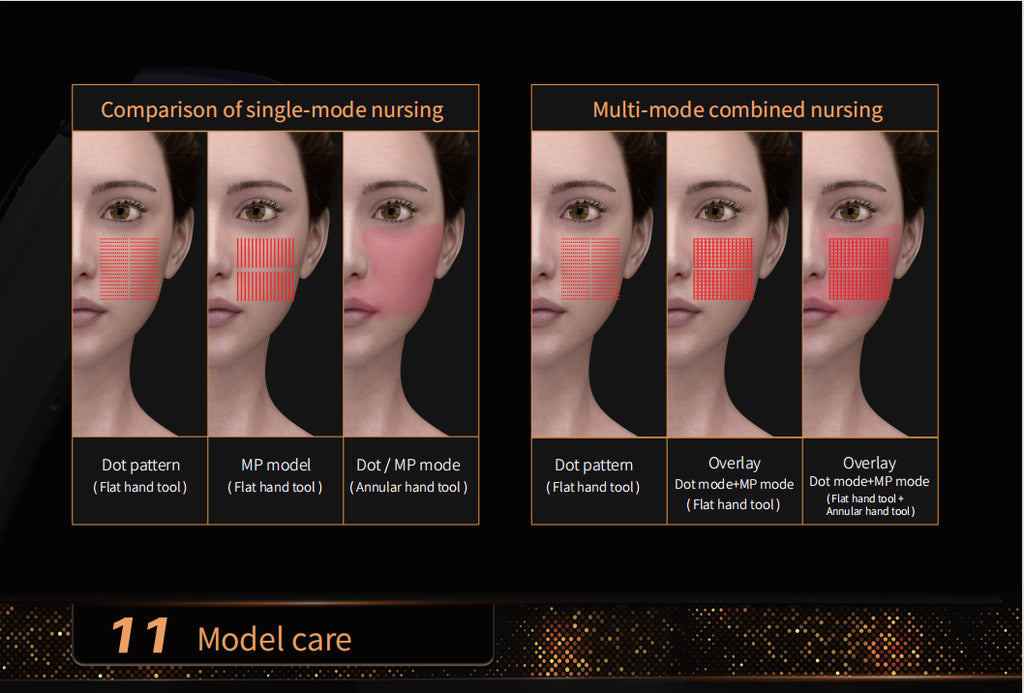 Professional 12D TT MPT HIFU Multi-Depth Facial & Body Skin Tightening Machine