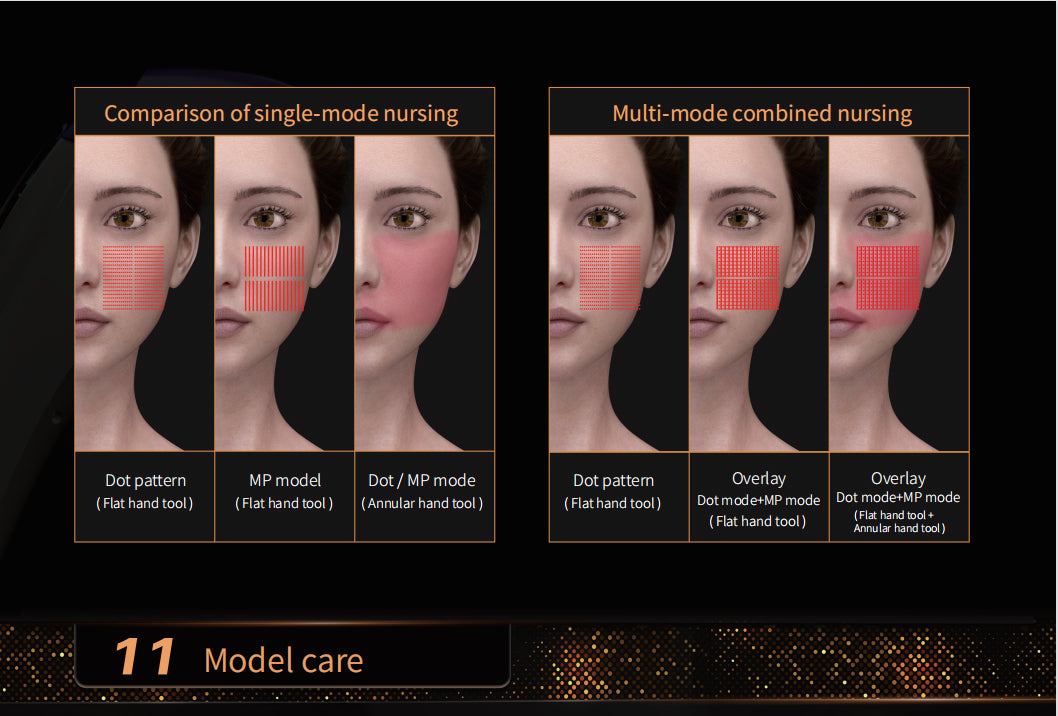 Professional 12D TT MPT HIFU Multi-Depth Facial & Body Skin Tightening Machine