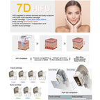 Ultrasound 7D HIFU Machine Facial Tightening Skin Lifting Body Slimming Wrinkle Removal