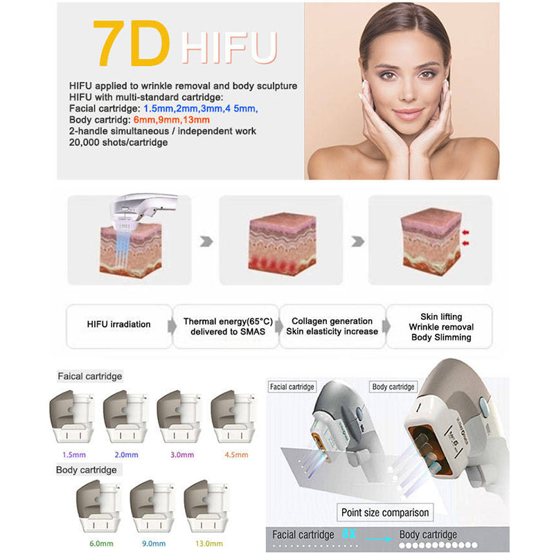 Ultrasound 7D HIFU Machine Facial Tightening Skin Lifting Body Slimming Wrinkle Removal