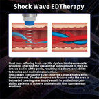 Shockwave Therapy Machine for Physical Therapy and Body Relaxation