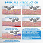 2 In 1 Inner Ball Roller Body Slimming Machine Lymphatic Drainage Therapy Weight Loss
