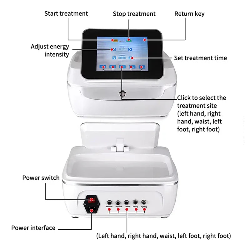 Max Lipo Red Light 5D Laser Therapy Machine Fat Reduction Skin Tightening Body Sculpting Wrinkle Removal