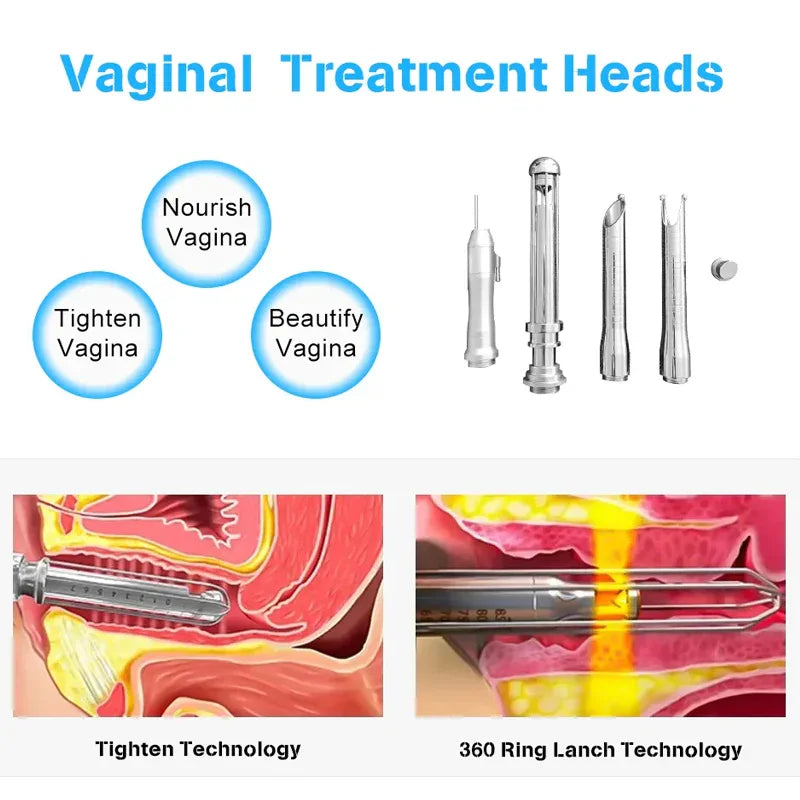 CO2 Fractional Laser Machine Skin Rejuvenation Acne Treatment Stretch Marks Scar Removal Device