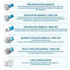 40K Cavitation Radio Frequency RF Body Slimming Machine Fat Reduce Face Lift