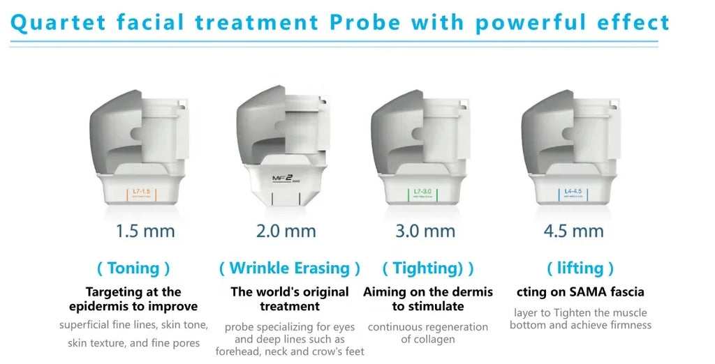 7D Hifu Wrinkle Removal Body Slimming Machine Eye Face Lifting Skin Care Rejuvenation