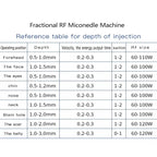 Microneedle RF Fractional Skin Lifting Stretch Marks Wrinkle Removal Machine With Cold Hammer