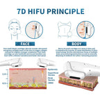 Ultrasound 7D HIFU Facial Lifting Vaginal Hifu Tightening Wrinkle Removal Machine