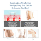 2/4 Handles RF Body Contouring Machine Build Muscle Burn Fat Non-Invasive Fat Loss
