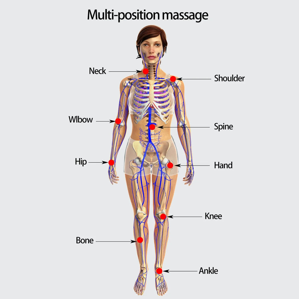 Radial Pneumatic Shockwave Therapy Machine for Pain Relief and Muscle Recovery