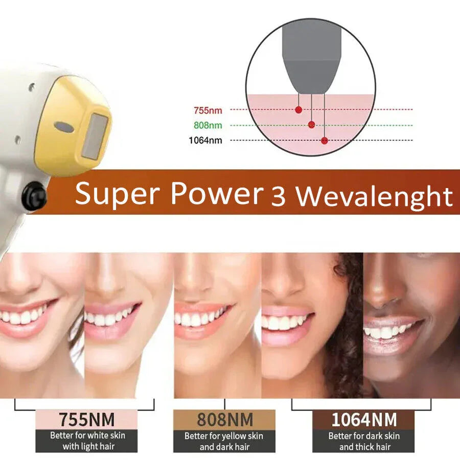 Ice Titanium Diode Laser Freezing Point Hair Removal Machine 755/808/1064nm Skin Rejuvenation Whitening